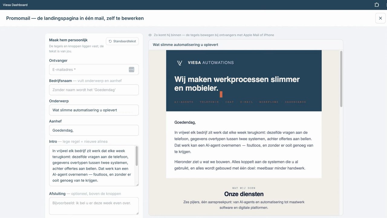 Viesa Dashboard — 3